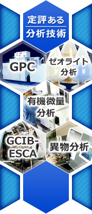 定評ある分析技術