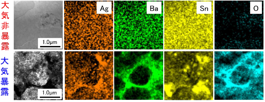 【図2】大気非暴露前後のEDSマッピング像