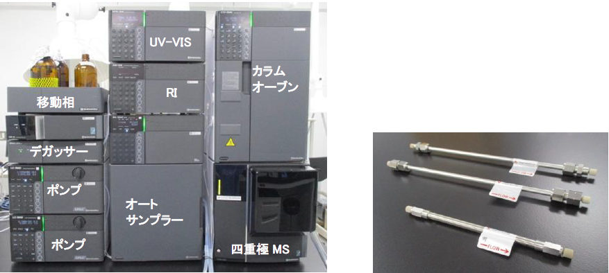 【図1】HPLC装置外観とカラム