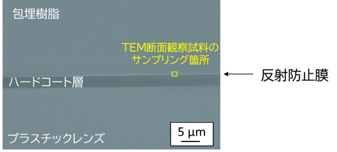 【図1】プラスチックレンズ断面のデジタルマイクロスコープ観察結果
