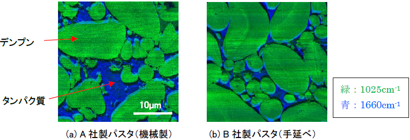 【図2】AFM-IR測定結果_波数イメージング
